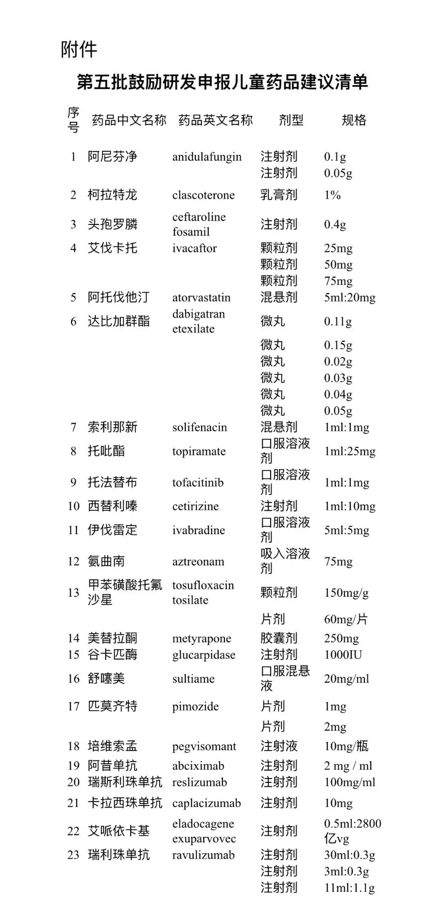 企业微信截图_17177299673576.png