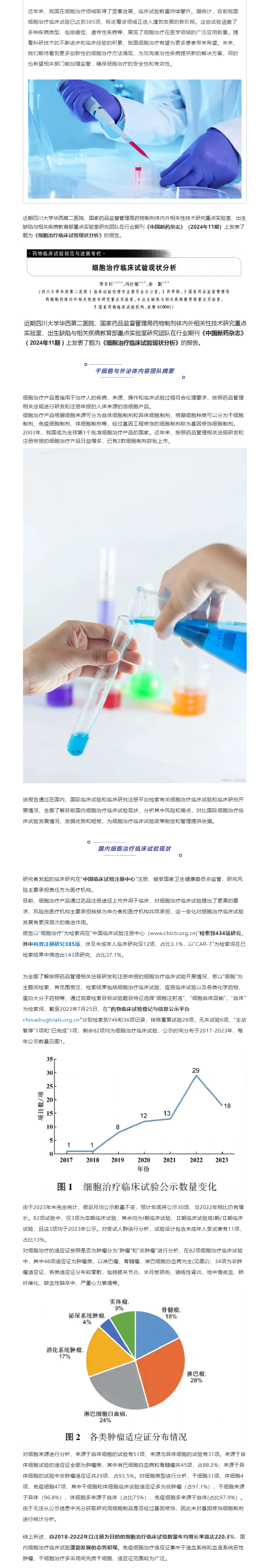 【行业发展】开始进入蓬勃发展!我国细胞治疗临床试验已达385项.png